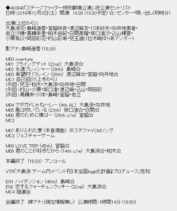 hw5RcNB