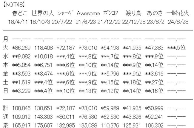 2024y08m29d_153124781