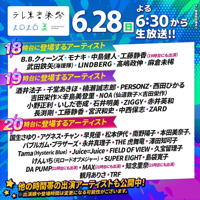 fu6899710