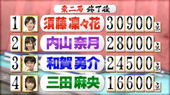 mm151018-0014440675