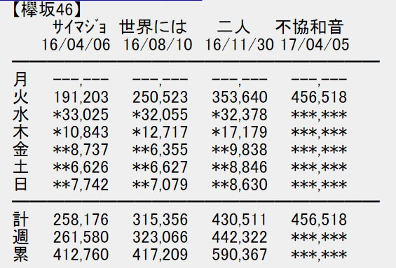 2017y04m05d_210106544