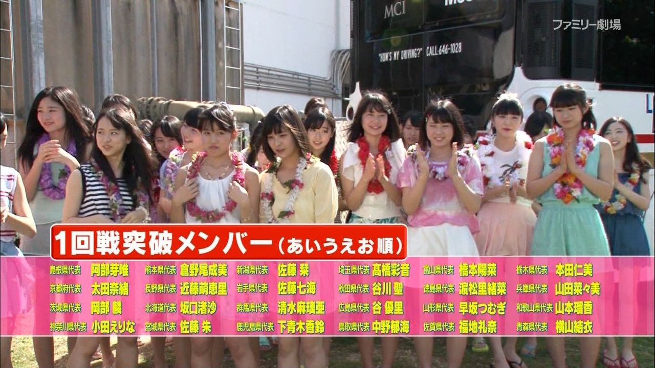 ネ申tv Akb48チーム8 グアム旅行 機内ペーパーテストの結果 ネ申テレビ アイドル速報