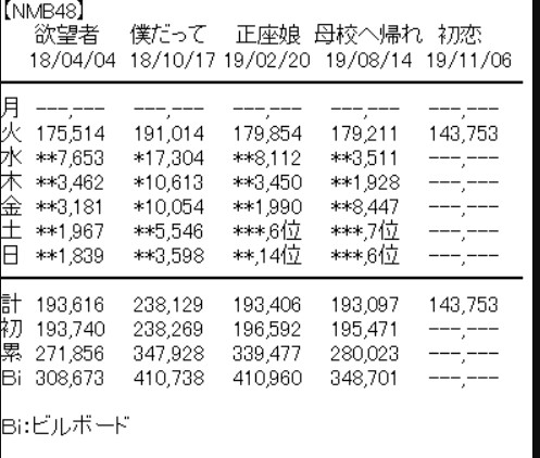 2019y11m07d_181907170