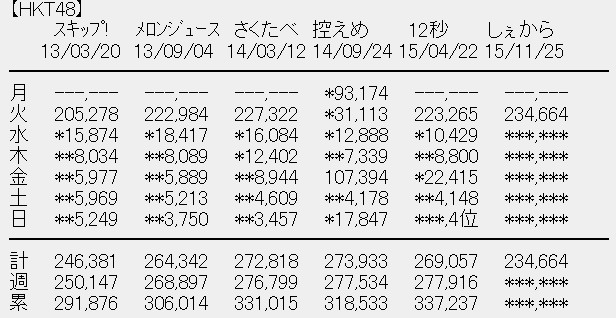 2015y11m25d_212402181