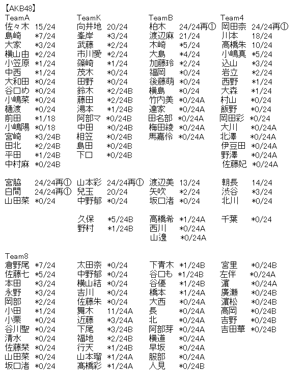 5b21e377