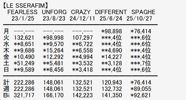 2026y02m12d_205439655