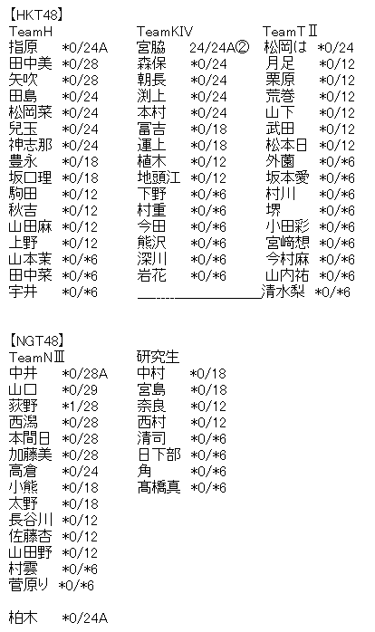 d0441776