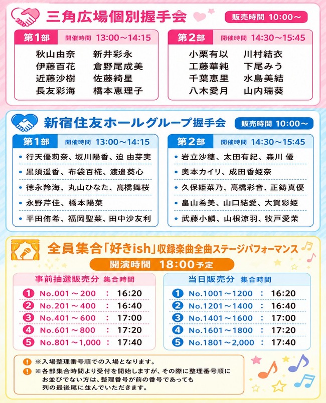 fu7134634