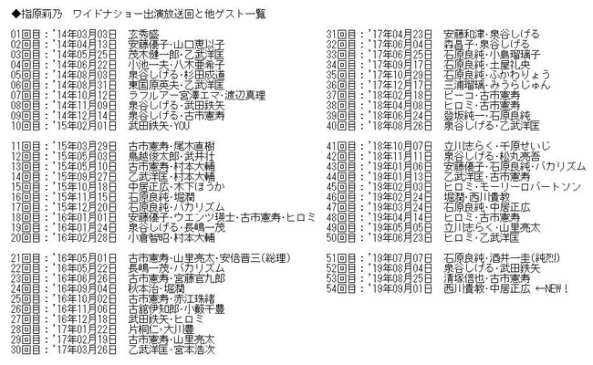 ca6cf04c