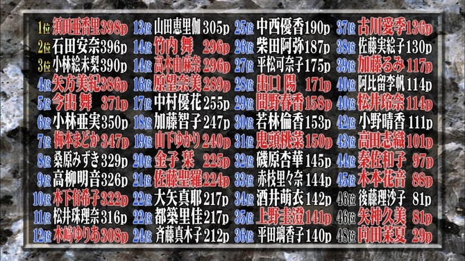 ruru1319187612308