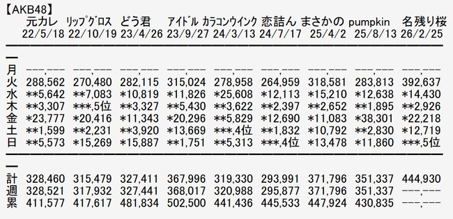 2026y03m02d_231011303