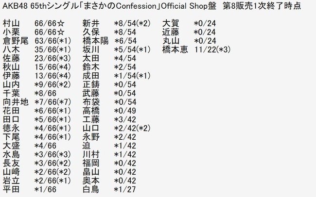 2025y03m12d_123530456