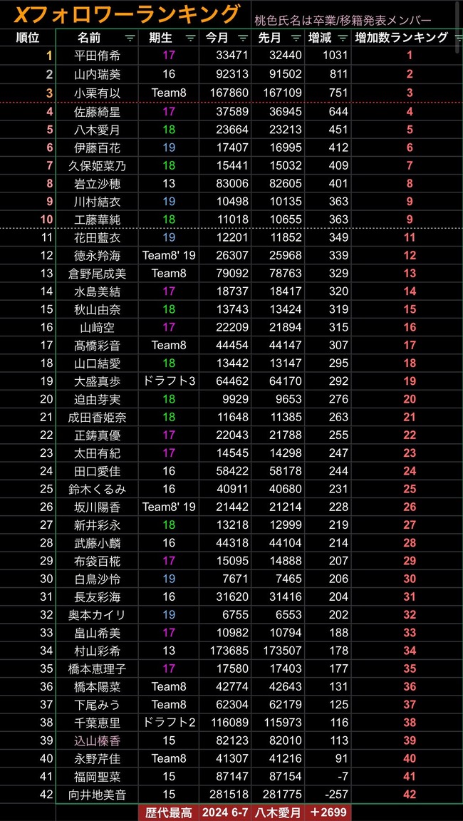 P2Fy6rN
