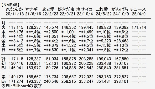 2025y04m10d_051457992