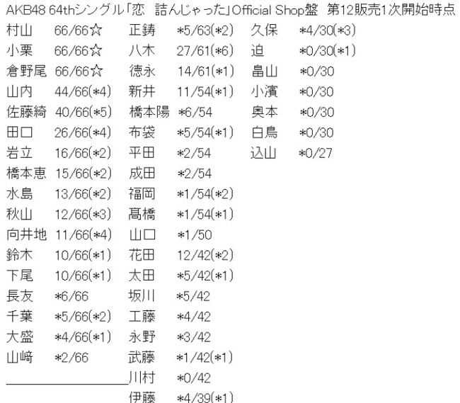 2024y09m17d_135258922