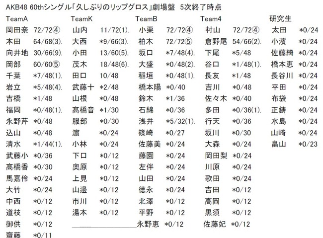 2022y08m24d_114802528