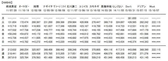 2015y10m07d_201901147