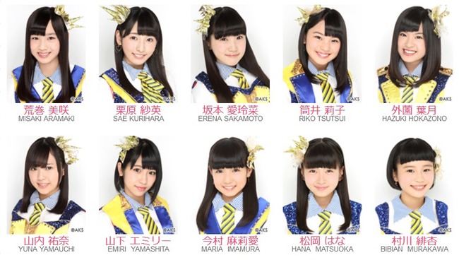 Akb48タイムズ Akb48まとめ Akb48 Hkt48 ドラフト2期生のプロフィールが公式サイトに追加 Livedoor Blog ブログ Akb48タイムズ Akb48まとめ Akb48 Hkt48 ドラフト2期生のプロフィールが公式サイトに追加 Livedoor Blog ブログ