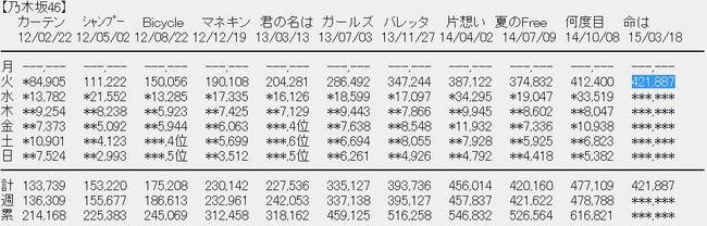 2015y03m18d_194710768