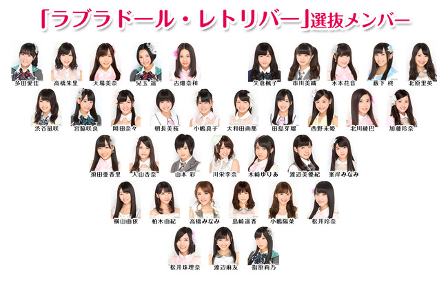 選抜の半分を支店が占めていた時代は、AKB48の暗黒期なのか？黄金期なのか？【SKE48/NMB48/HKT48/NGT48/STU48】