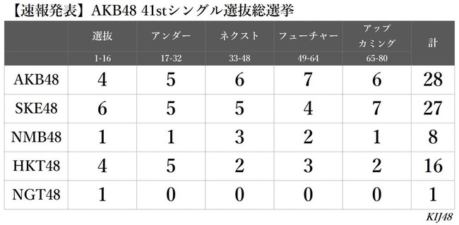 a86920ce