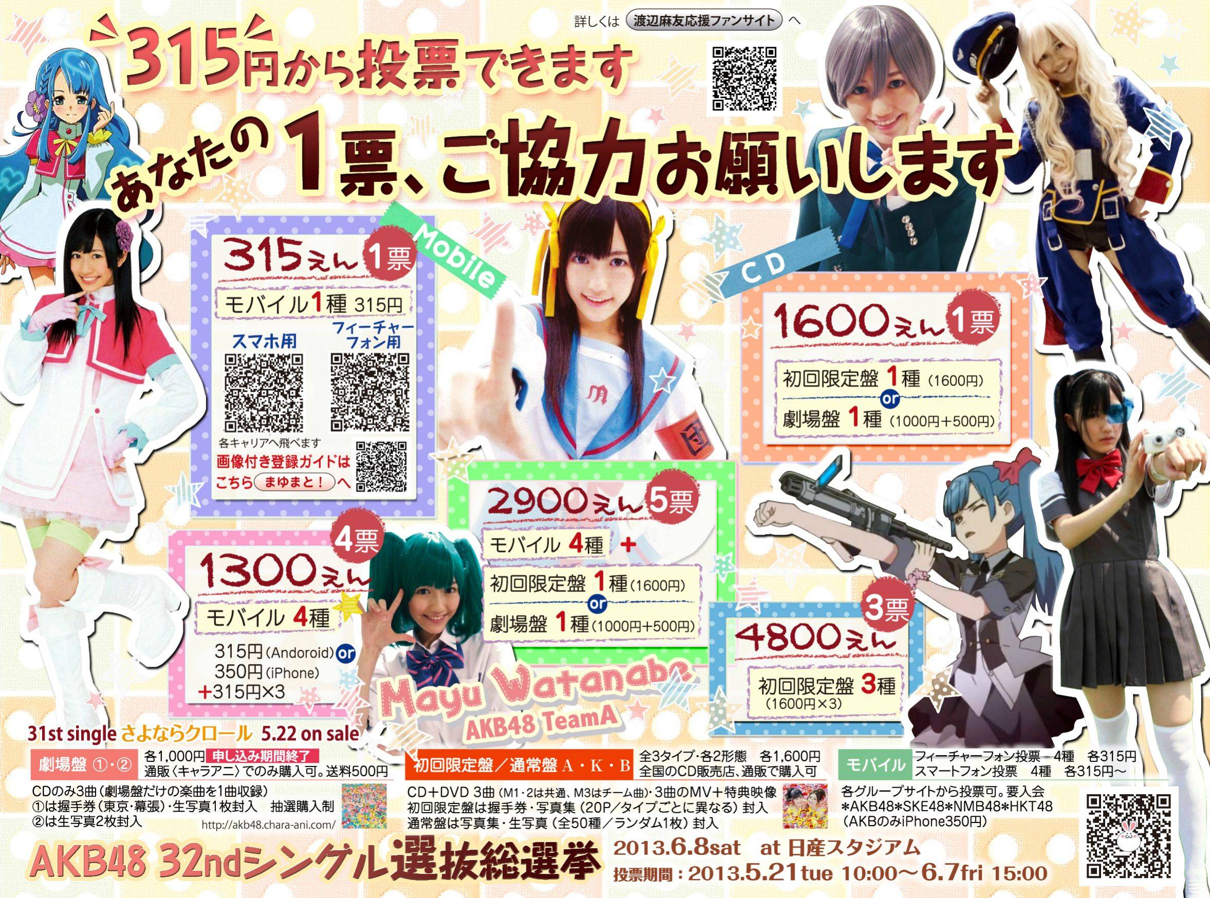 Akb48タイムズ Akb48まとめ 13年第5回akb48選抜総選挙 速報2位 渡辺麻友応援スレまとめ Livedoor Blog ブログ