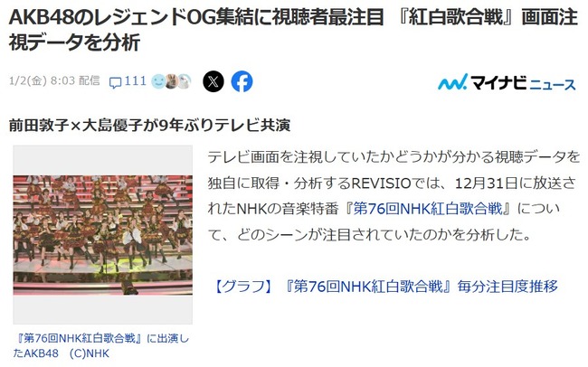 2026y01m03d_054704156