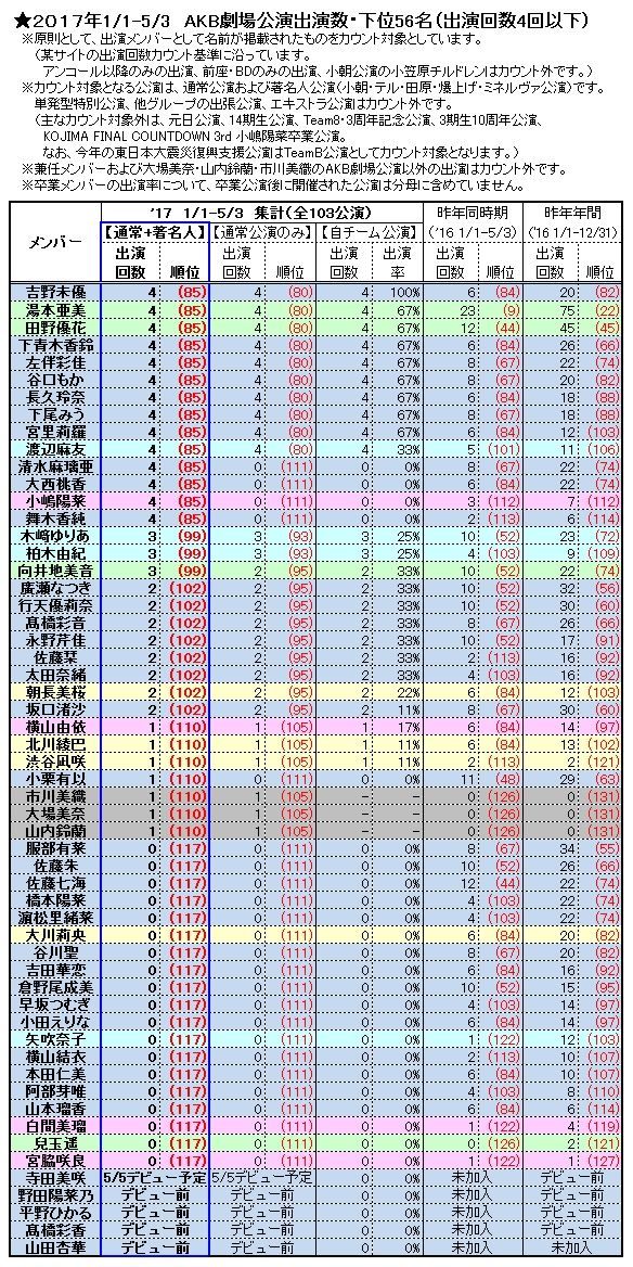cd1a37a5