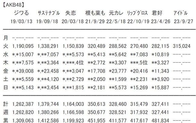 2023y09m27d_202608423