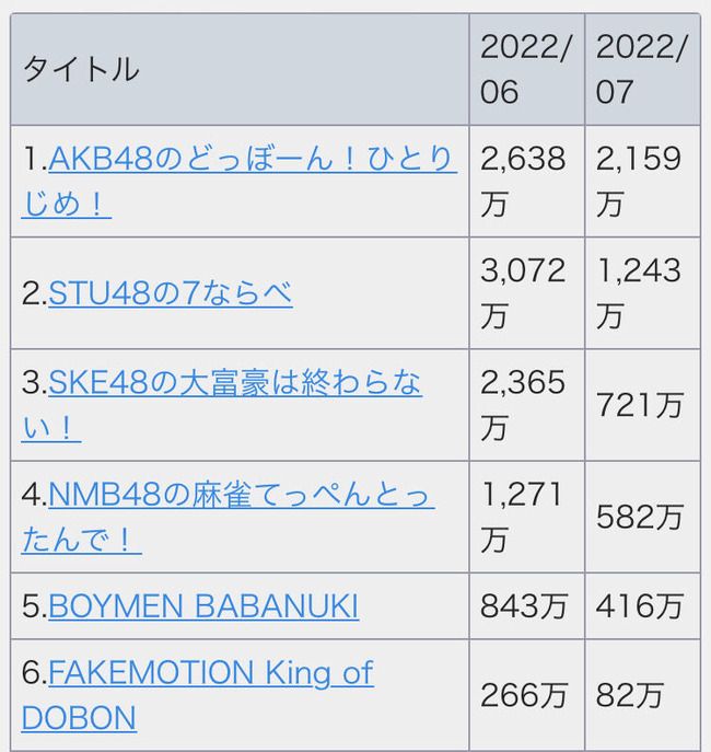59a476d6