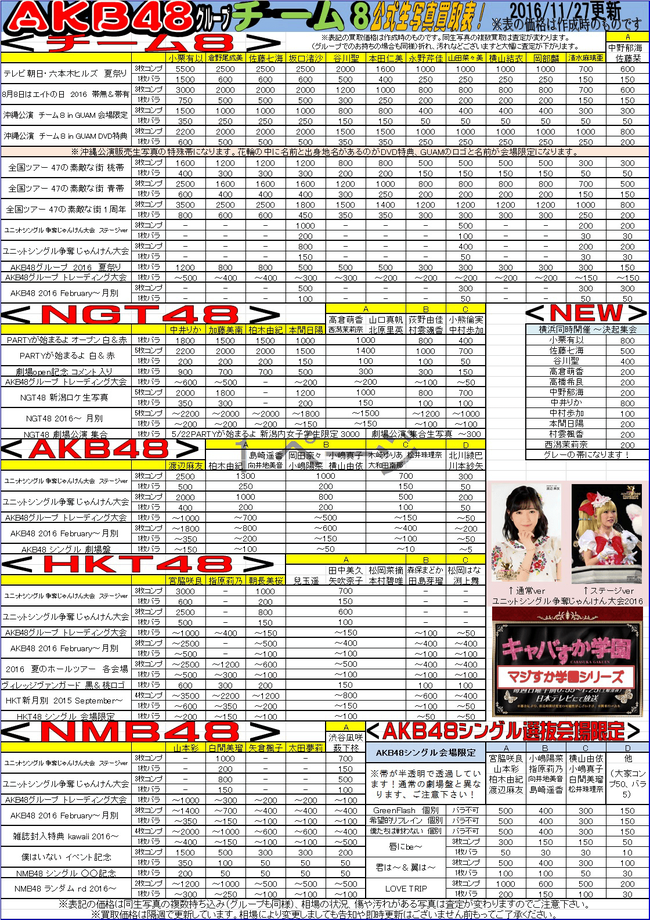 akb1