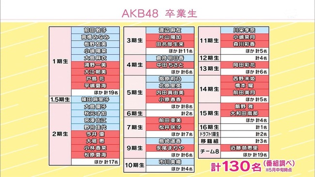 a1b8cd19