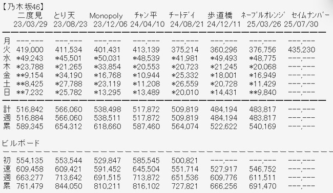 2025y07m31d_151433914