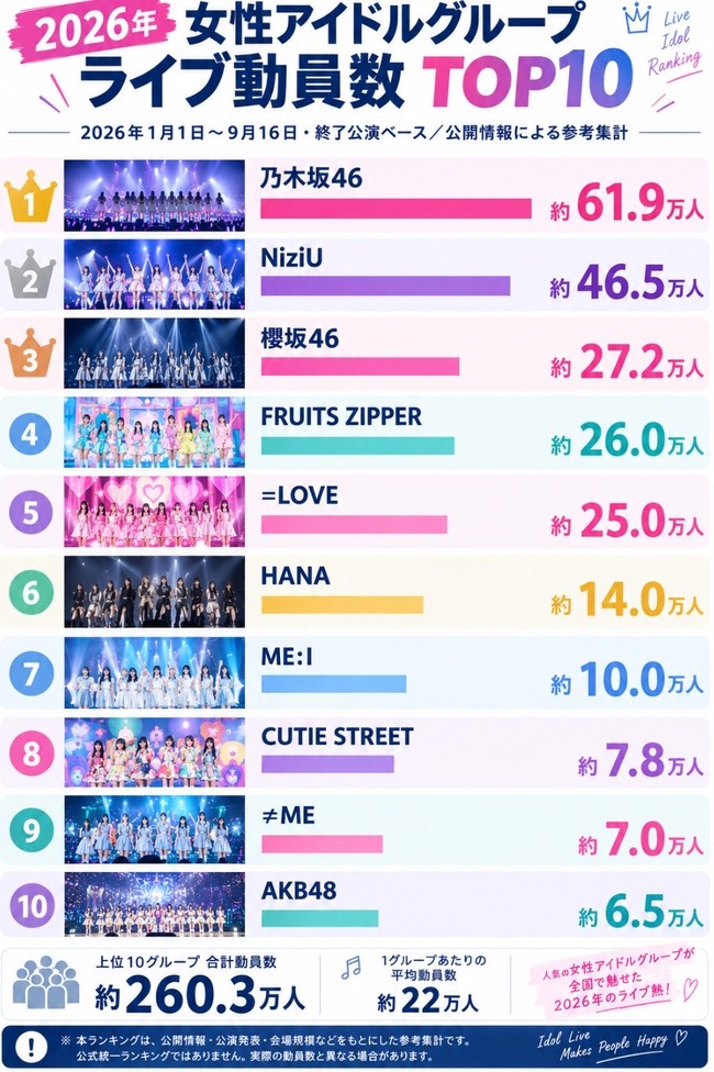41Mrapz
