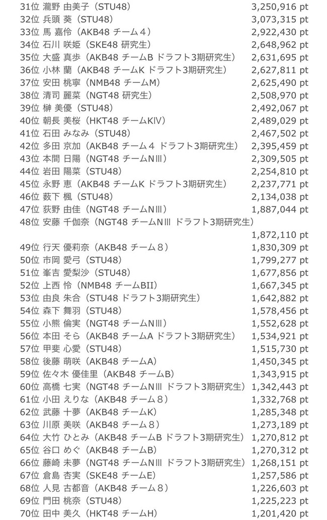 290f180f