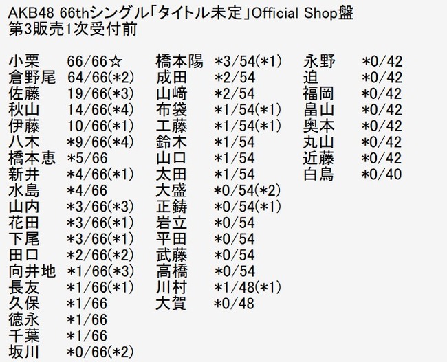 2025y06m21d_140342303