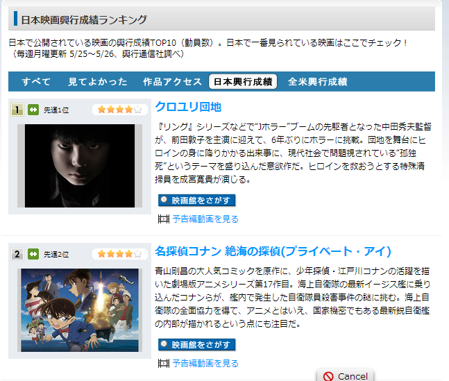 最新日本映画興行成績ランキング   Movie Walker