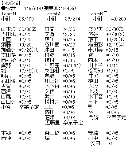 4f5b16f1
