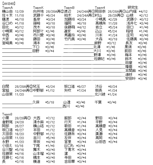 d6b14321