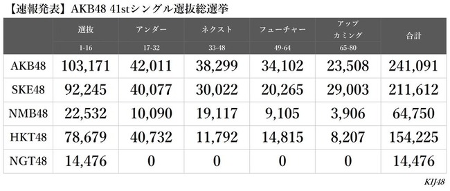 3e2a0fb4