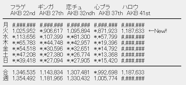 2015y08m26d_202320995