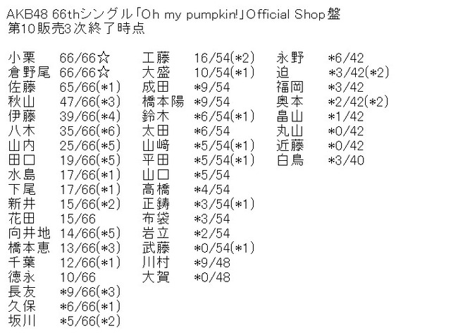 2025y08m24d_144623940