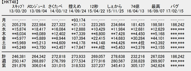 2017y02m15d_201918779