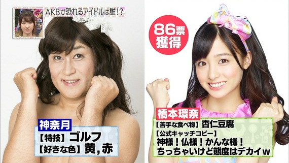 Akb48タイムズ Akb48まとめ Akb調べ Akbが恐れるアイドルは誰 のランキング発表 1位は橋本環奈 の感想 Livedoor Blog ブログ