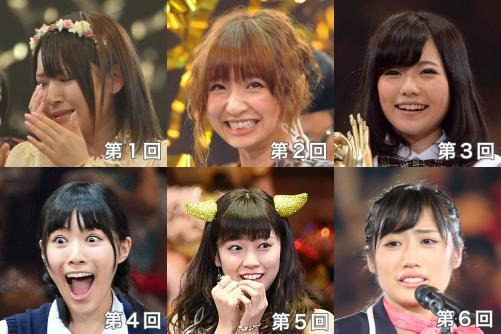 Akb48タイムズ Akb48まとめ Akb48 じゃんけん大会歴代優勝者 Ske48 Nmb48 Hkt48 Livedoor Blog ブログ