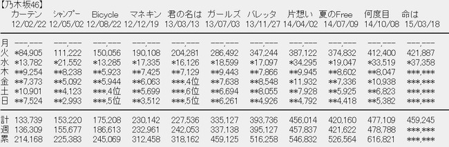 2015y03m19d_214724072