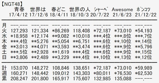 2021y12m30d_114531678