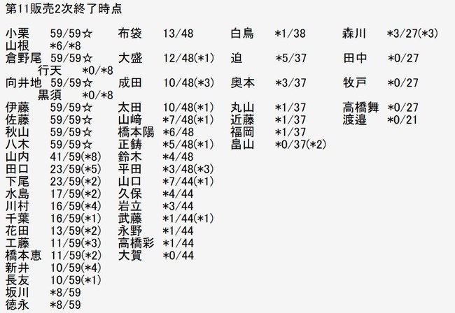 2026y03m05d_213540503