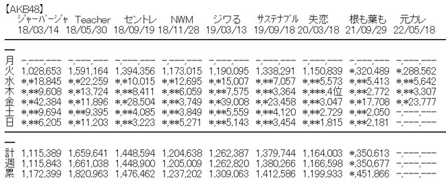 2022y05m22d_123852849