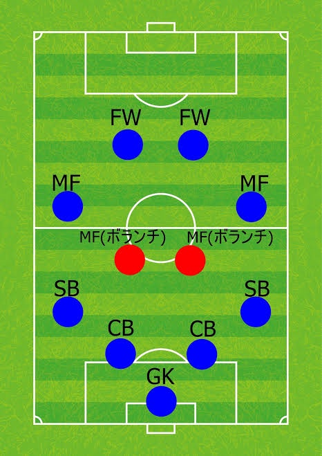 EtVIBpm